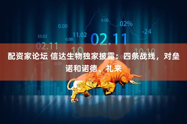 配资家论坛 信达生物独家披露：四条战线，对垒诺和诺德、礼来